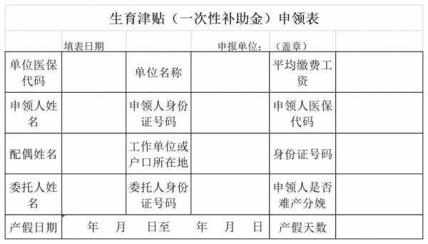 汉中生育保险报销流程（汉中市生育津贴2021新政策）-第3张图片-祥安律法网