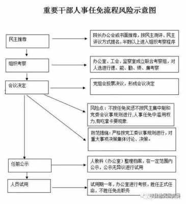 起诉国企流程（起诉国企的后果是什么）-第3张图片-祥安律法网