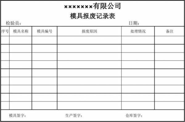 模具报废流程（报废模具卖多少钱一吨）-第1张图片-祥安律法网