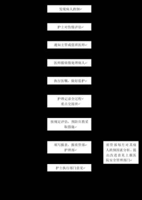 紧急生小孩的流程（紧急情况生孩子去医院流程）-第3张图片-祥安律法网