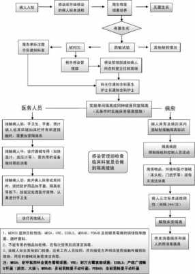 紧急生小孩的流程（紧急情况生孩子去医院流程）-第2张图片-祥安律法网