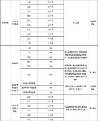 深圳社保死亡赔偿流程（深圳社保死亡赔偿标准2021）-第2张图片-祥安律法网