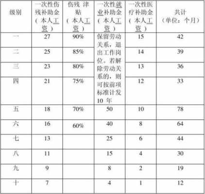 深圳社保死亡赔偿流程（深圳社保死亡赔偿标准2021）-第1张图片-祥安律法网