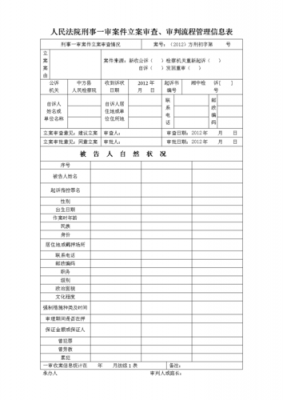 案件流程管理跟踪表格（案件流程管理跟踪表格模板）-第3张图片-祥安律法网