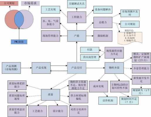 货物交付的流程（货物交付流程包括哪些内容）-第3张图片-祥安律法网