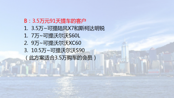 伊思多尔购车流程（伊思多尔购车流程视频）-第2张图片-祥安律法网