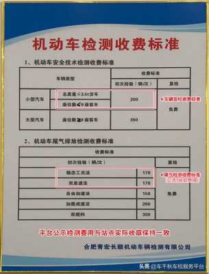 合肥新车年审流程（合肥新车年审流程及费用）-第3张图片-祥安律法网