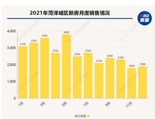 菏泽贷款买房流程（菏泽2021房贷款政策）-第3张图片-祥安律法网