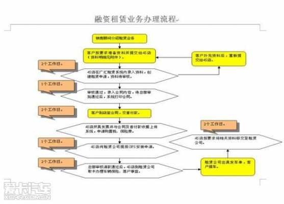 杭州子公司流程（子公司下属公司叫什么）-第2张图片-祥安律法网