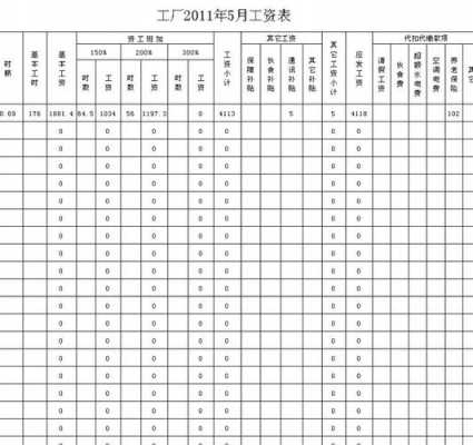 正式工流程（正式工要做多久才有工资）-第2张图片-祥安律法网