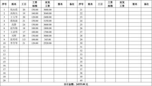 正式工流程（正式工要做多久才有工资）-第3张图片-祥安律法网