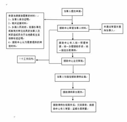 摔伤保险公司报案流程（摔伤保险公司报案流程图）-第2张图片-祥安律法网