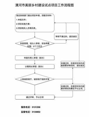 摔伤保险公司报案流程（摔伤保险公司报案流程图）-第3张图片-祥安律法网