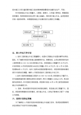 渣土公司组建流程（渣土公司组建流程怎么写）-第1张图片-祥安律法网