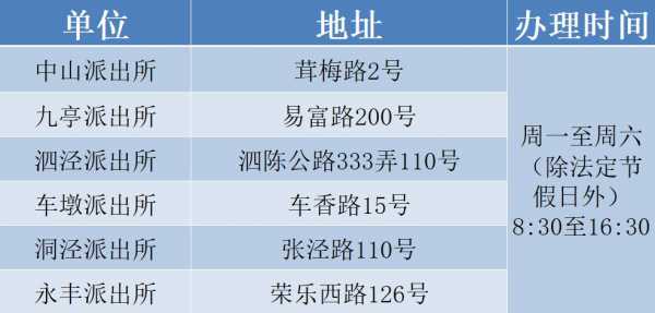 松江违章处理流程（松江处理车辆违章在哪里）-第1张图片-祥安律法网