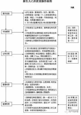 正规医院引产流程（正规医院引产流程图）-第2张图片-祥安律法网