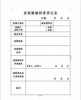 婚姻档案查询流程（婚姻档案查询规定）-第1张图片-祥安律法网