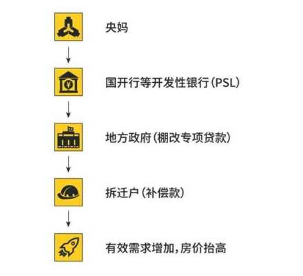 胶州办理抵押流程（胶州办理抵押流程及费用）-第3张图片-祥安律法网