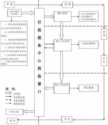 企业名字变更流程（企业名称变更需要什么手续）-第2张图片-祥安律法网