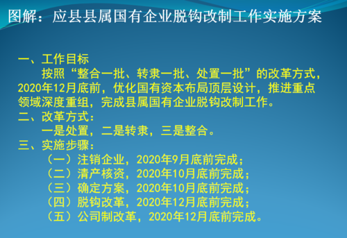 企业脱钩改制流程（企业脱钩后有哪些问题和建议）-第1张图片-祥安律法网