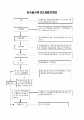 公款购物追回流程（公款购物追回流程图片）-第2张图片-祥安律法网