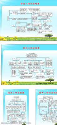 土地问题上访流程（关于土地纠纷问题信访案例）-第2张图片-祥安律法网