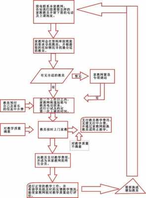 昆山恋爱嫁娶流程（昆山恋爱嫁娶流程图）-第2张图片-祥安律法网