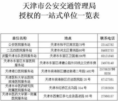 天津外地车年检流程（天津外地车审车流程）-第3张图片-祥安律法网