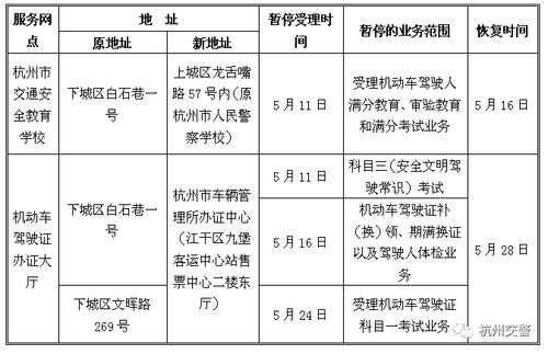 驾照补办流程杭州（杭州驾照补办在哪里补办）-第2张图片-祥安律法网