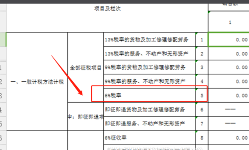 租赁税登记流程（租赁税怎么入账）-第1张图片-祥安律法网