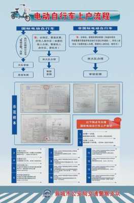 新车上户具体流程（新车上户具体流程）-第3张图片-祥安律法网