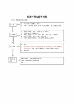 留置后流程（留置后一般有几种结果）-第2张图片-祥安律法网