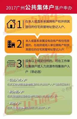 社区集体户流程（社区集体户口怎么落户?）-第3张图片-祥安律法网