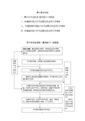 基本户流程（基本户开户流程图）-第2张图片-祥安律法网