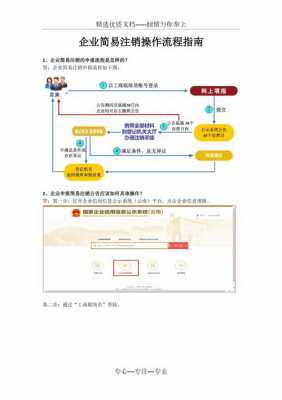 武汉简易注销流程（武汉如何注销公司）-第3张图片-祥安律法网