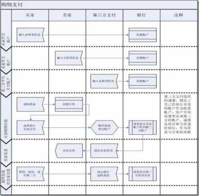 渎职任务流程（渎职任务流程是什么）-第3张图片-祥安律法网