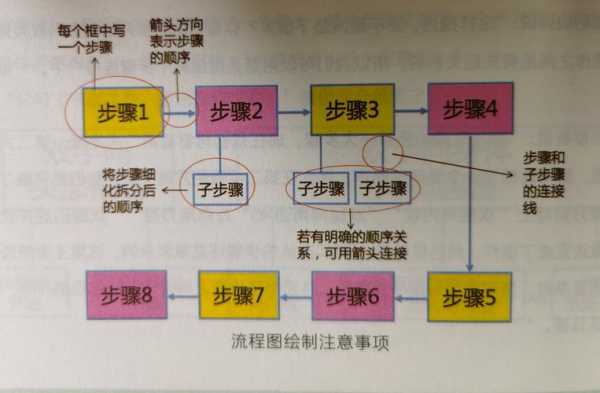 一岁宝宝改名字流程（一岁宝宝改名字流程图）-第3张图片-祥安律法网