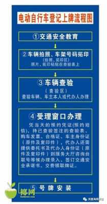 车子在惠州上牌流程（惠州车子上牌有什么要求）-第1张图片-祥安律法网