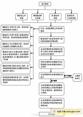 法院起诉淘宝流程（法院起诉淘宝流程是什么）-第1张图片-祥安律法网