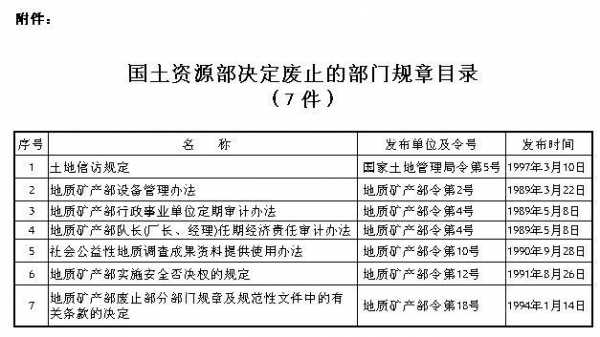 国土局解封流程（国土局改成什么名了）-第3张图片-祥安律法网