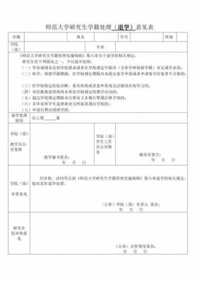 技校退学需要走流程（技校退学手续流程需要清除学籍吗）-第3张图片-祥安律法网