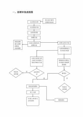 知识产品应诉流程（知识产品应诉流程是什么）-第3张图片-祥安律法网