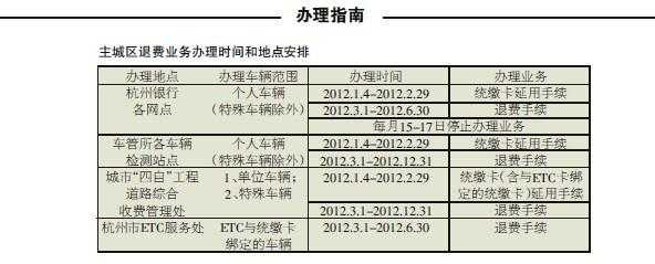 车管所退费流程（车管所退费标准规定）-第3张图片-祥安律法网