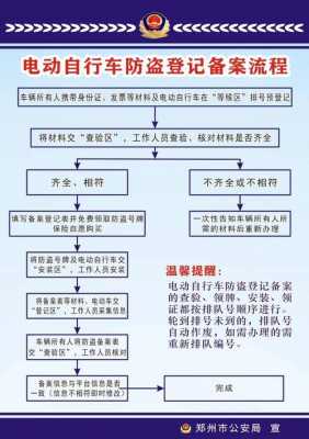 电动车被扣取车流程（电动车被扣取车流程快么）-第1张图片-祥安律法网