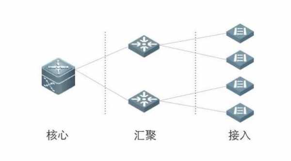 交换拍卖流程（交换拍子概念）-第3张图片-祥安律法网