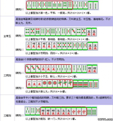 麻将程序流程（麻将程序怎么写）-第3张图片-祥安律法网