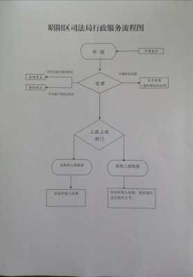 公告对方流程（公告对方能看得见吗）-第2张图片-祥安律法网