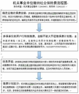 绵阳劳务公司办理流程（绵阳劳务公司办理流程及费用）-第3张图片-祥安律法网