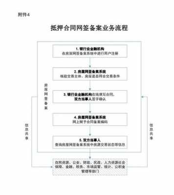 app软件转让流程（软件转让协议）-第2张图片-祥安律法网