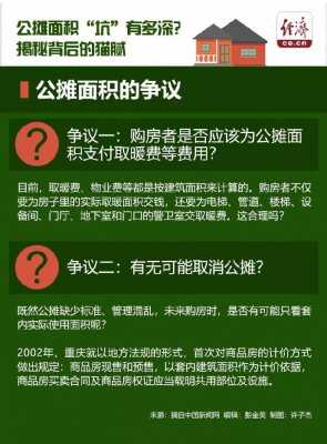 房屋公摊办理流程（房子公摊面积国家有政策了吗）-第1张图片-祥安律法网